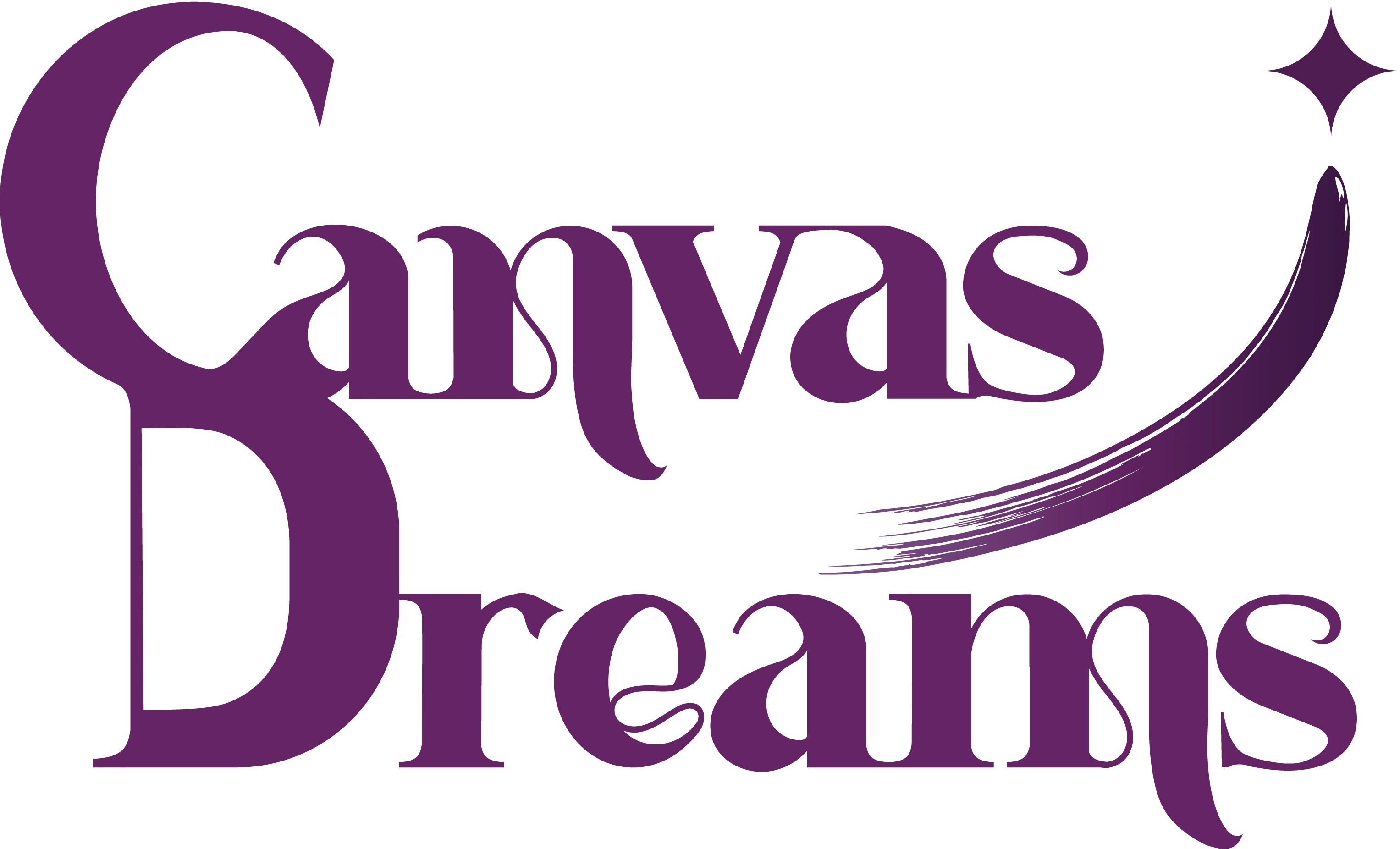 Cum sa iti faci casa mai frumoasa cu portrete de familie cu ajutorul Canvas Dreams